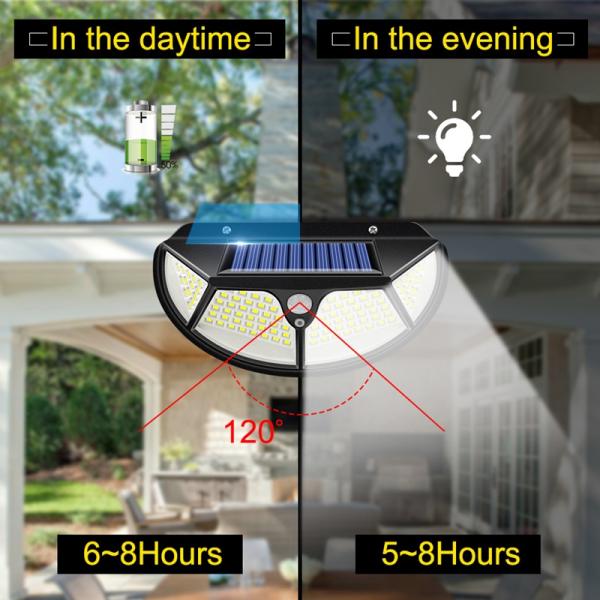 LED Solar Light Outdoor Solar Lamp with Motion Sensor Light Sunlight Street Lamp LED Spotlight for Garden Decoration