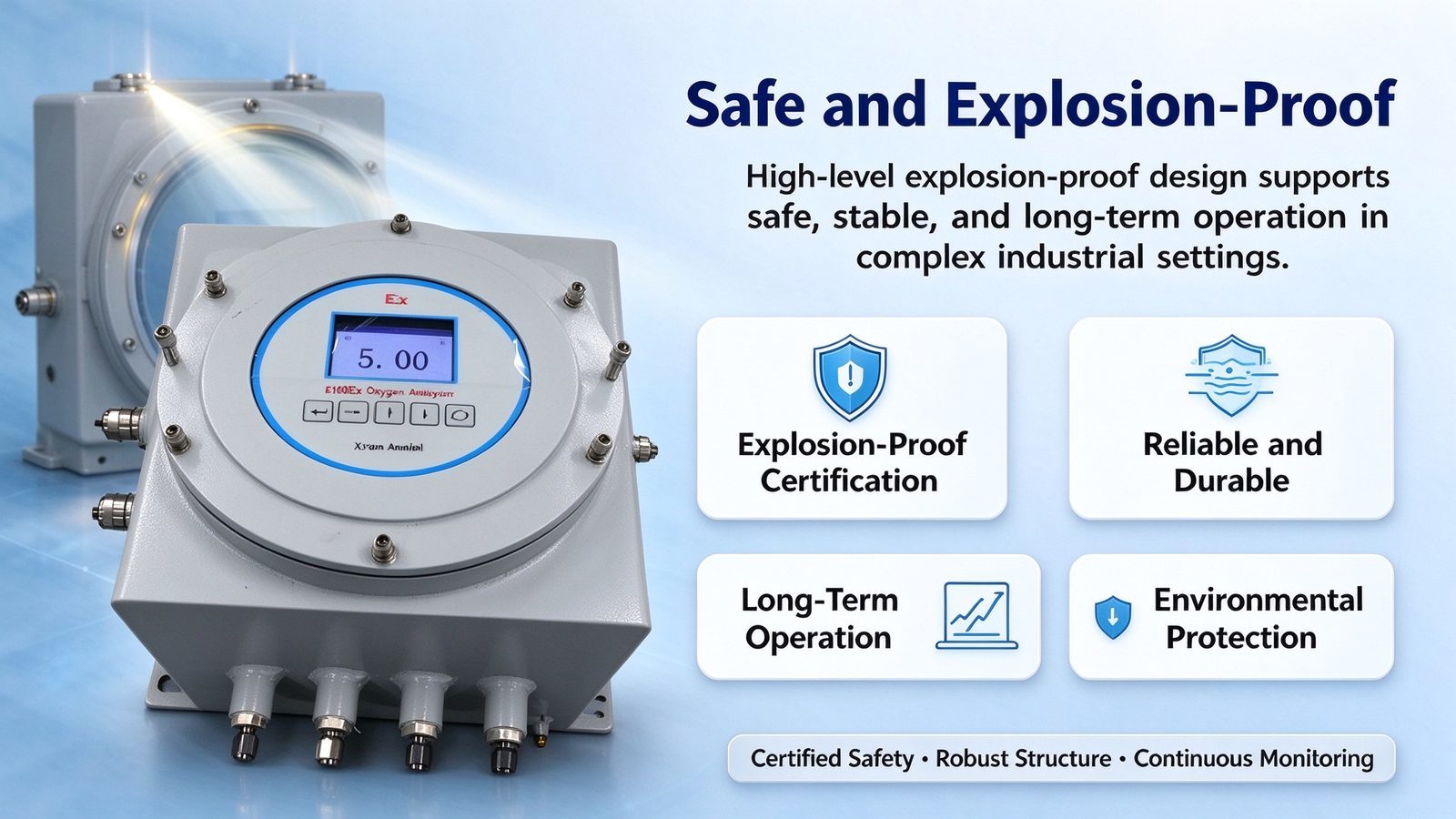 Explosion Proof Oxygen O2 Gas Purity Analyzer EX d IIC T6 Gb Industrial Gas Detector