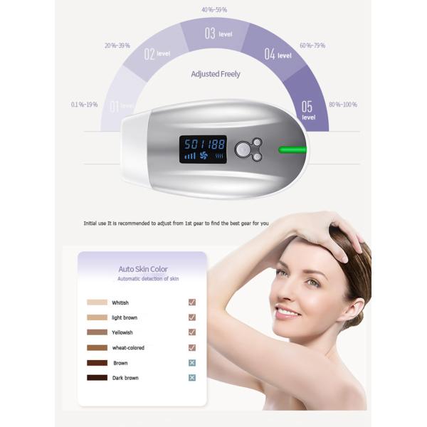White ABS IPL Permanent Hair Removal Laser Machine 500000 Times Laser Flash