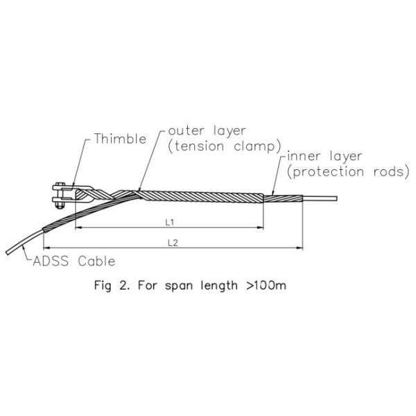 Tension clamps