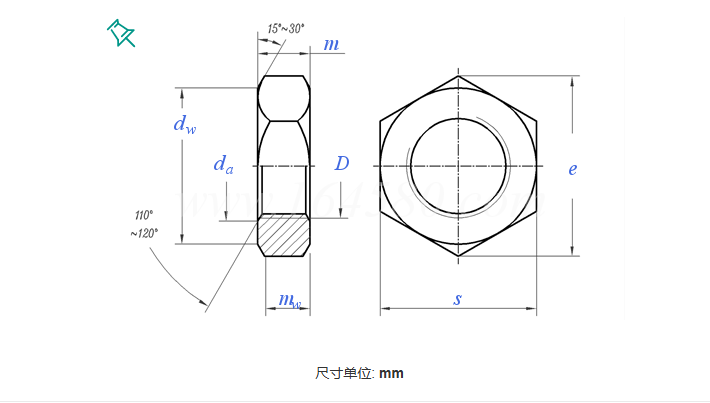 ISO 8675 (GB 6173) Fine Thread Thin Hexagon Nuts in 304 SS