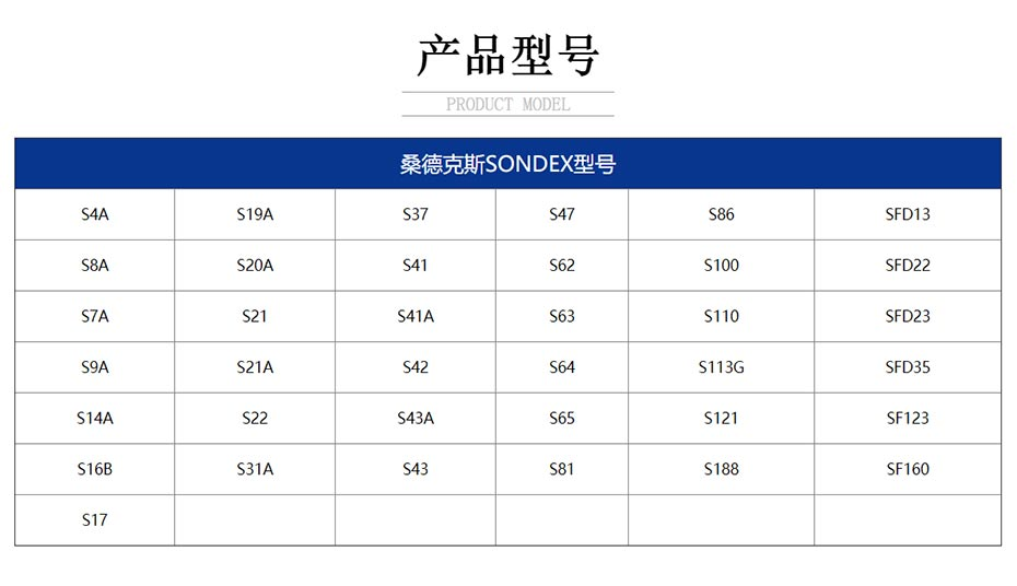 DINKONDA GLOBAL Power Plants Special Sondex S Series High-temperature Integrated Molded Sulfurized Snap On Plate Heat Exchanger Domestic Substitute Sealing Gasket