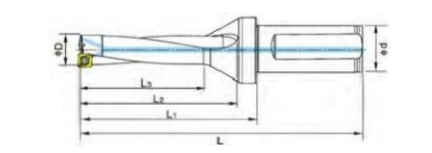 10-13.9mm Diameter Straight Shank U Drill 12D/3D/4D/5D For Industrial