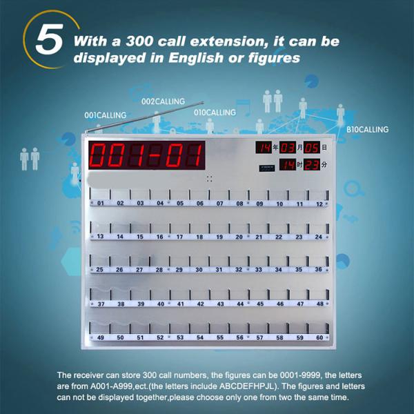 Оборудование отделения 60 каналов телефонного звонка контрольная панель с функцией голосового сообщения