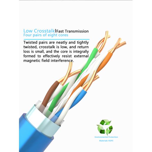 FTP меди 4 пары обнаженный защищал кабель Lan 1000ft CAT5E