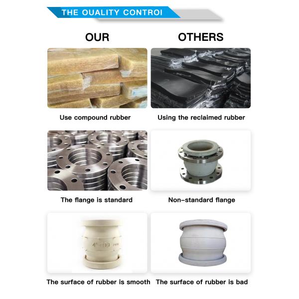 JIS 5K Flanged Expansion Joint SS316 Single Sphere Rubber Compensator