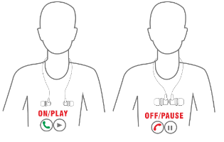 магнитные наушники Bluetooth спорта 110dB