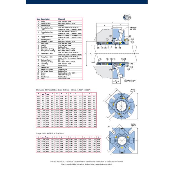 BDTP Cartridge Mechanical Seals Tandem Elastomer Bellows Double Seal For Pumps