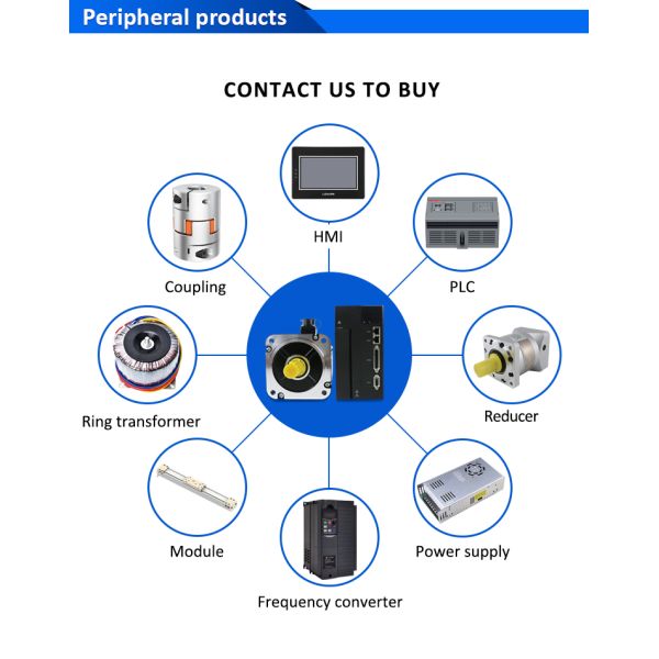 Lichuan AC Servo Motor Drivers Kit AC Servo Motor Drivers Kit 15N.m 2.3KW AC380V 10/16.9/17.9A 1500/2000/2500RPM IP65
