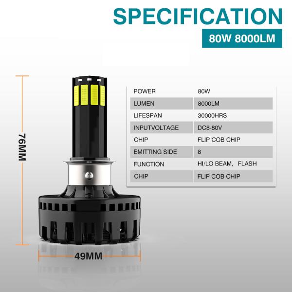 COB Lamp Chip Super Brightness H4 Motorcycle Headlights IP67 for Enhanced Visibility