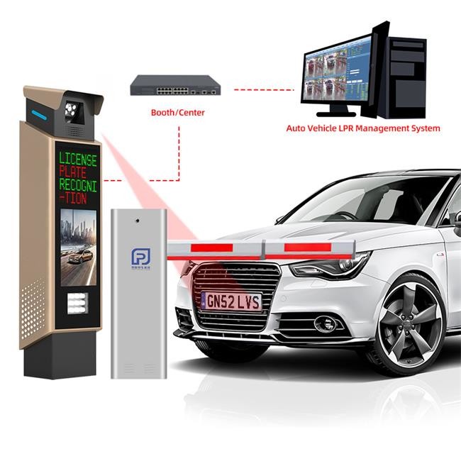 Признание номерного знака аэропорта Контроль парковки ANPR Для системы парковки ANPR