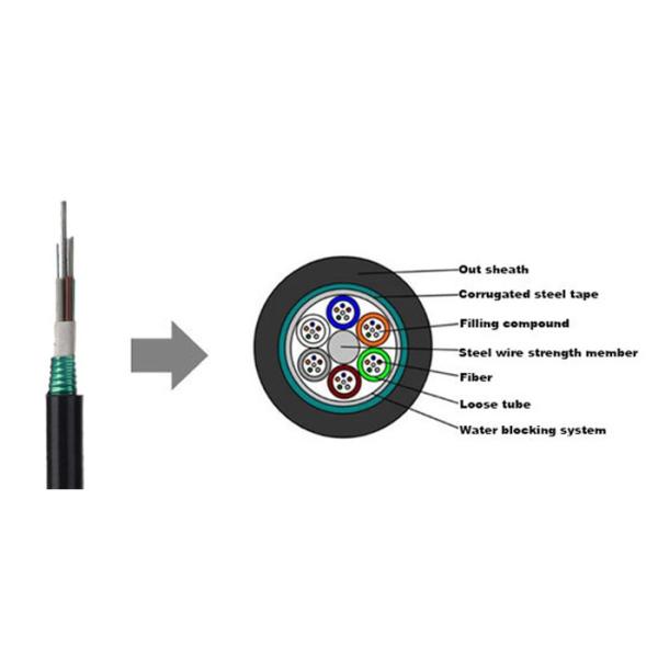 Strand Loose Tube Light Single Mode Armored Fiber Cable
