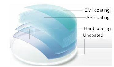CR39 Multifocal Semi Finished Lens Blanks 1.499 Index Progressive AR Coating