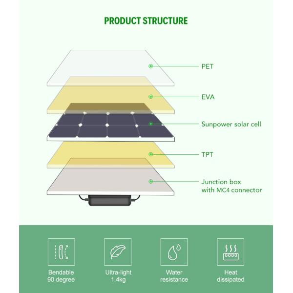 Waterproof 300W 320W 350W Mono Flexible Solar Panels