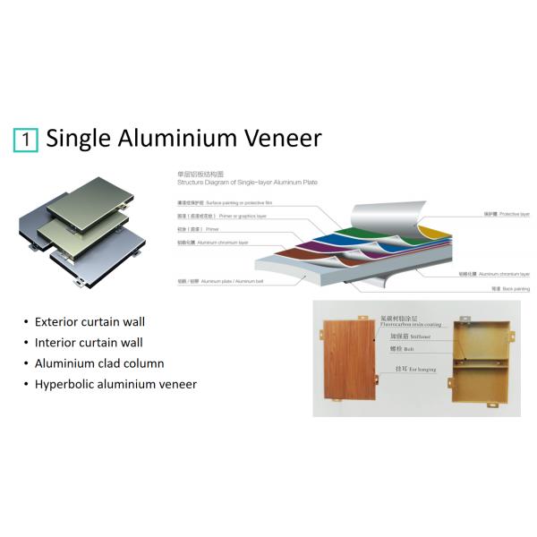 Алюминиевая композитная панель обшивка Gemoy Awning Acp Panel