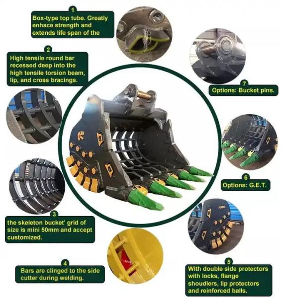 Customizable Excavator Skeleton Bucket for Different Excavation Needs
