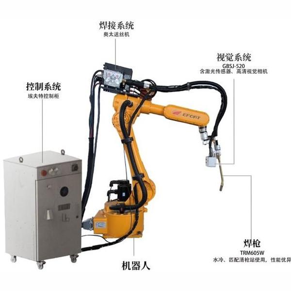 Intelligent Welding Robot System With Gantry 7th 8th 9th Axis 2 Robots Smart Vision Welding For Steel Structur