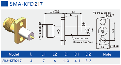 2 Holes Flange Mount SMA Female RF Coaxial Connector Panel Mount SMA Jack Frequency Up To 18GHz