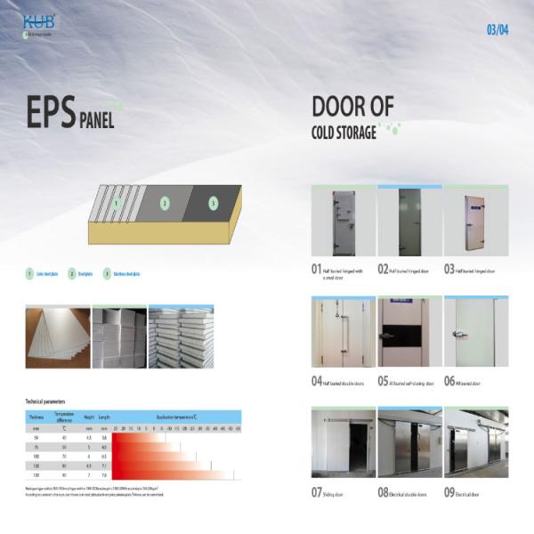 porta da sala fria da estabilidade da resistência química do projeto de Silding das portas do armazenamento frio de 75mm 100mm 120mm 150mm 200mm