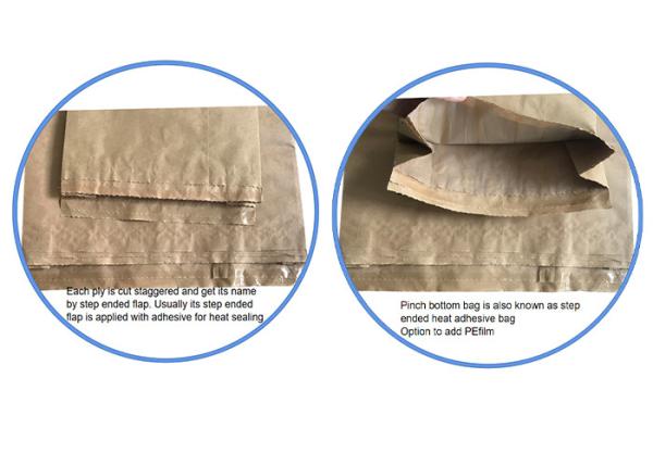 Kraft Paper Bag For Packing Milk Powder Sewn Kraft Paper Bag Flat Bottom Paper Bags