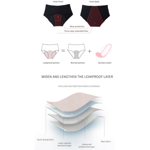 Organic Period Pantie Underwear 4 Layers High Waist Menstrual Panties Heavy Flow