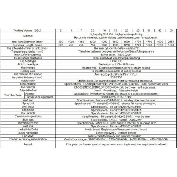 Автоматическая микро- толщина оборудования 3мм пива ремесла с чайниками 200л/300Л/500Л