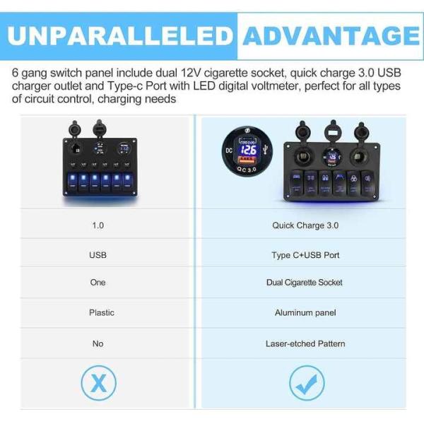 IP67 Waterproof  6 Gang Marine Rocker Switch Panel With Dual USB Lighter Socket Voltmeter