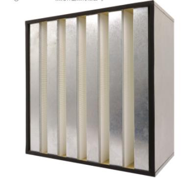 V-Bank HEPA Air Filter With Box Type Structure And Initial Resistance Of 90 Pa