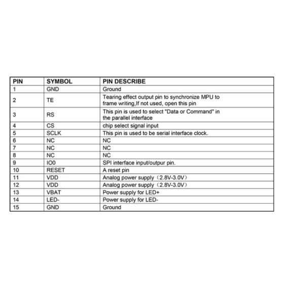 1.47 дюймовый TFT дисплейный модуль, разрешение 172X320, интерфейс MUC SPI 600 CD/M2