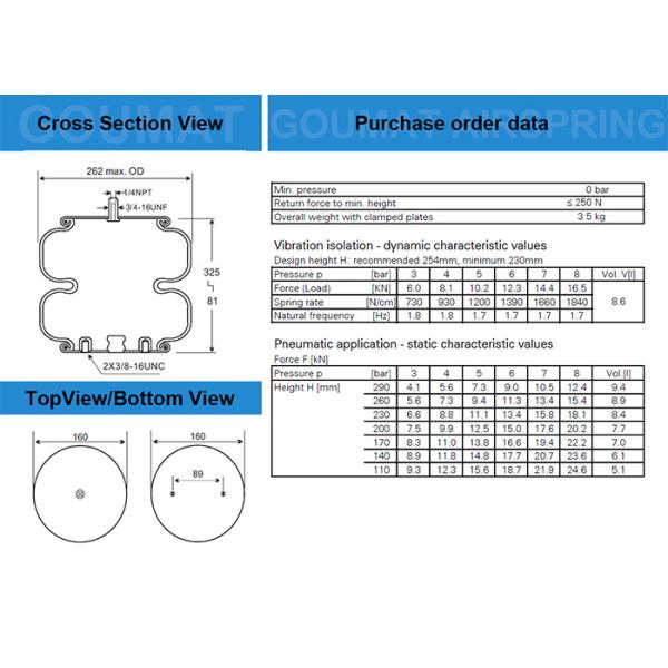 2B9-218 Air Spring Bellows 2B6927 8NPT Goodyear Air Bags 578923206