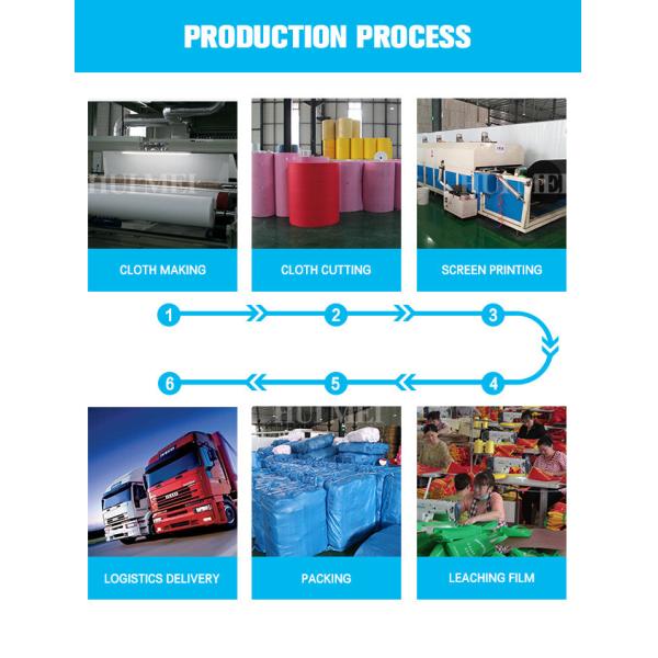 Сумки сумки желтые 105Gsm Eco Drawstring бакалеи не сплетенные выдвиженческие не сплетенные