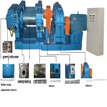 fast waste rubber wheel tyres grinding cutting machines/rubber recycling powder production line/tyre strip cutter