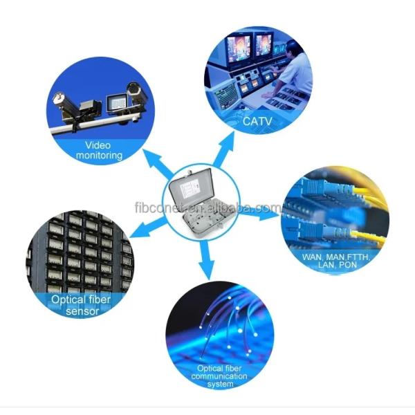 64 Ядро волоконно-оптическая распределительная коробка для сети 3G Внешний водонепроницаемый IP65 Сеть 3G