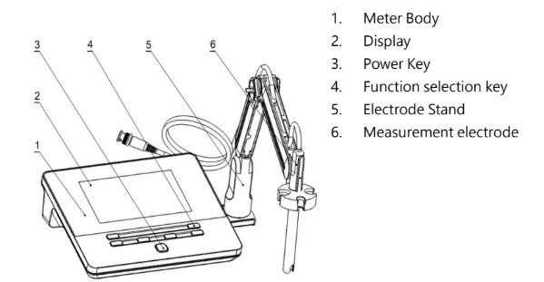 6.0 Inch LCD PH200E Benchtop pH Meter 1-3 Points Calibration -2.00-18.00pH Range IP54 for Mineral Testing
