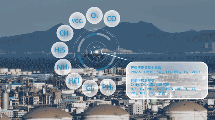 Industrial DJI Matrice 30 Payload 102X103X72mm Drone Air Quality Sensor