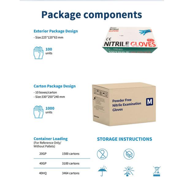 Стойкость к действию кислот алкалиа перчаток нитрила EN374 12X24CM медицинская