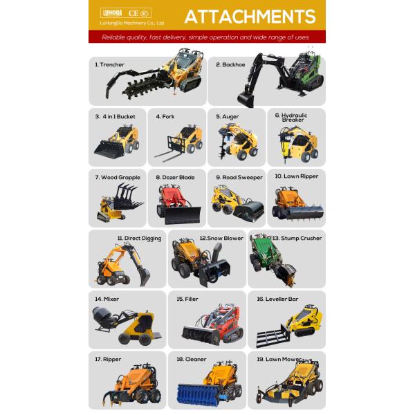 EPA Skid Steer Loader Steer Loaders Multifunction Hydraulic Mini Skid Steer Kubota Engine Mini Skid for Sale
