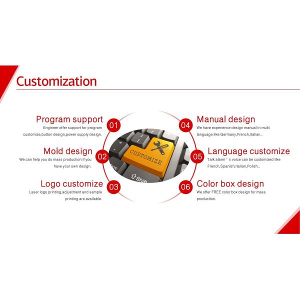 Shenzhen Symank Technology Co., Ltd.