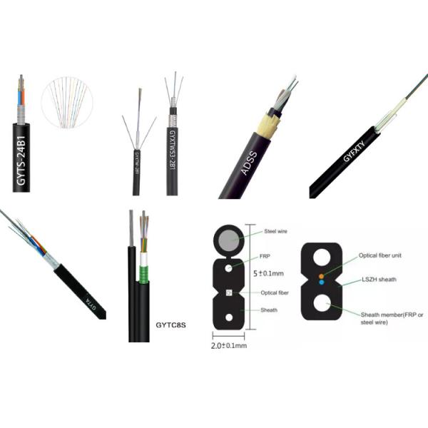 Non Armored GYXY Central Loose Tube Fiber Optic Cable