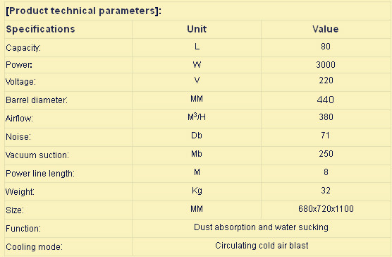 Fine Dust Cleaner for Factory with High Power . CE YSVC-3600 Best Medium Vacuum Cleaner