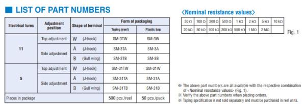 SM-31TW103 5 Kohm Nidec Copal Electronics Aparadores de montagem em superfície
