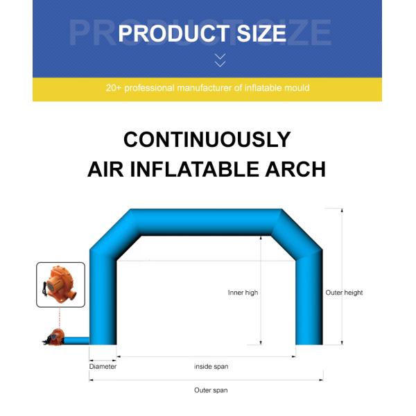 Наружная реклама Огромная надувная арка для рекламы бренда