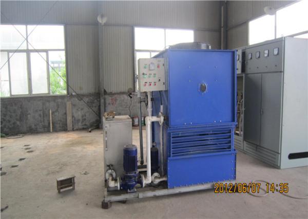 Fonte de energia nova 380V da frequência média da circunstância