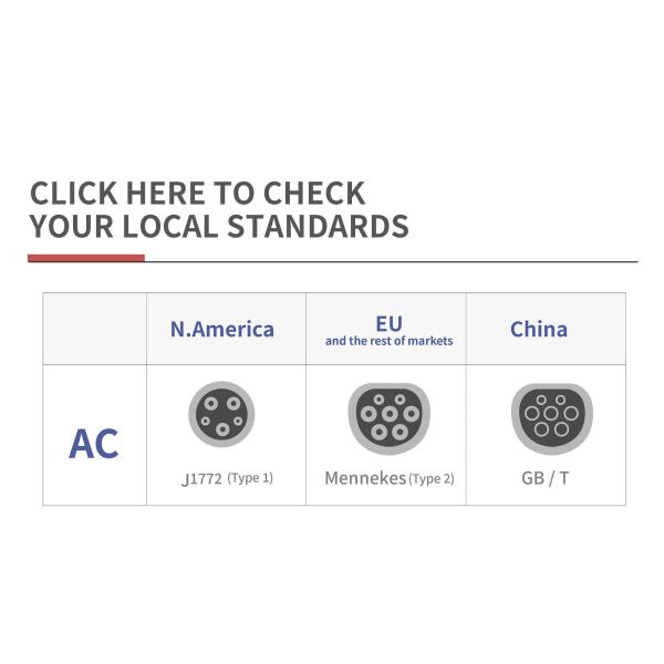 EV Car Charger AC Fast Charging 7kw 11kw 22kw Rfid App Wifi Control Ac Portable EV Charger