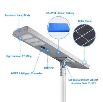 Smart 3000w integrado Solar Street Light Powered Remote Control Exterior