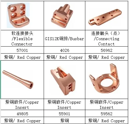 Pure Copper Fixed Bracket Heavy Duty Conductive Mount Support for Electrical Equipment
