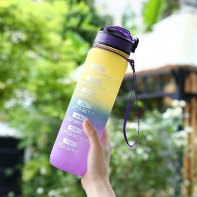 Leakproof BPA Free Custom 32 Oz Water Bottles Big Motivational Water Bottle With Time Marker And Straw For For Fitness And Outdoor Enthusiasts
