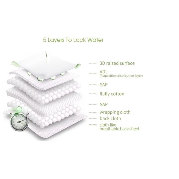 Ultra Thin Instant Absorption Cute Infant Baby Diapers For Sensitive Skin