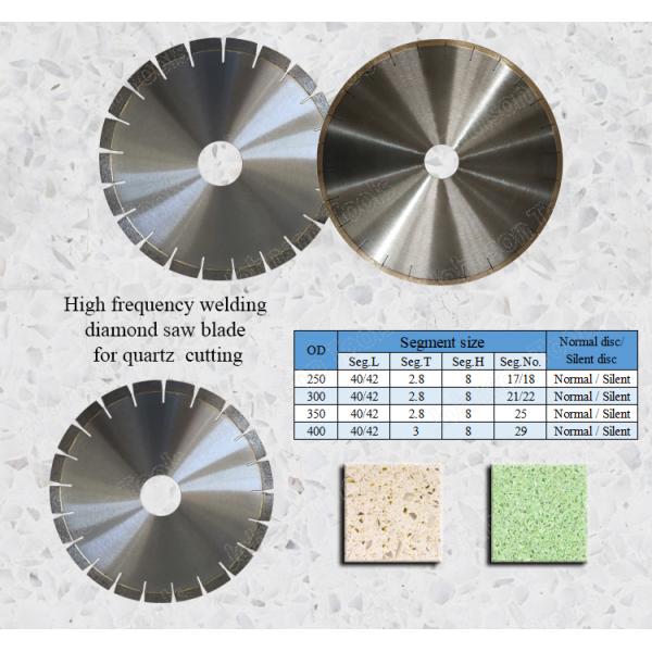 бетон диаманта 400мм увидел лезвия
