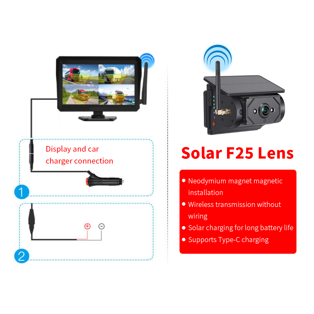 HD Digital Wireless Camera Monitor System with 10 Inch 4 Split Screen Solar Magnetic Camera for Large Vehicles